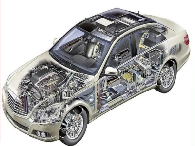 伺服壓力機在鍛件輕量化中的優勢及發展趨勢